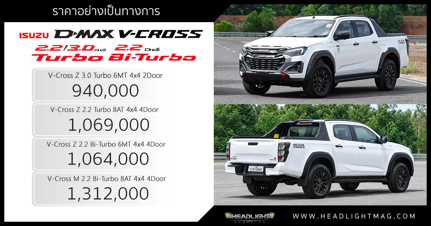 อีซูซุ D-MAX V-Cross MY2027 เครื่อง 2.2 Bi-Turbo 204 แรงม้า ราคา 940,000 บาทขึ้นไป