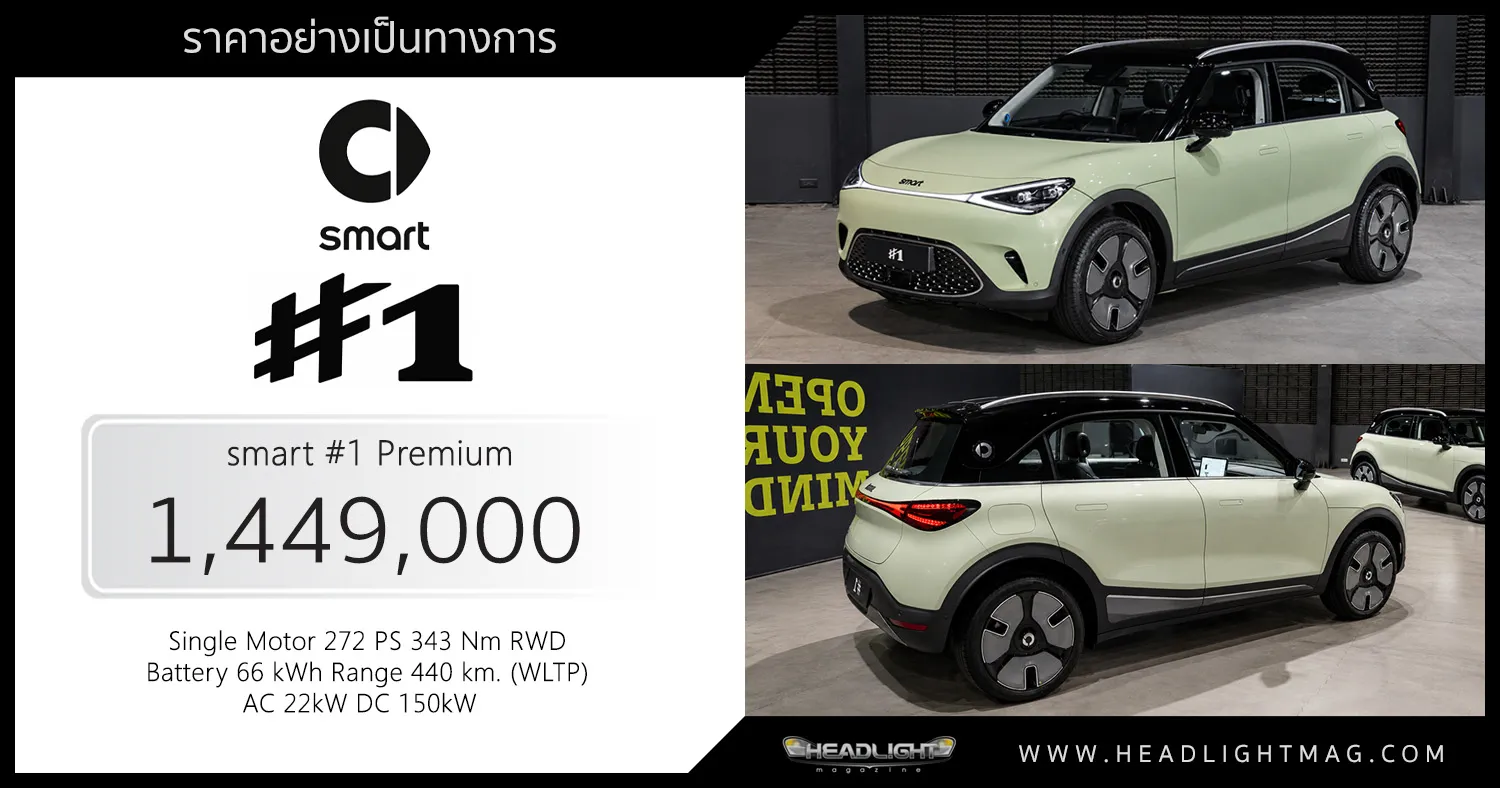 smart #1 Premium เปิดตัวในไทย ราคา 1,449,000 บาท วิ่งได้ 440 กม. (WLTP)